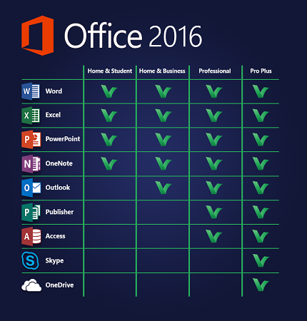 Office 2016