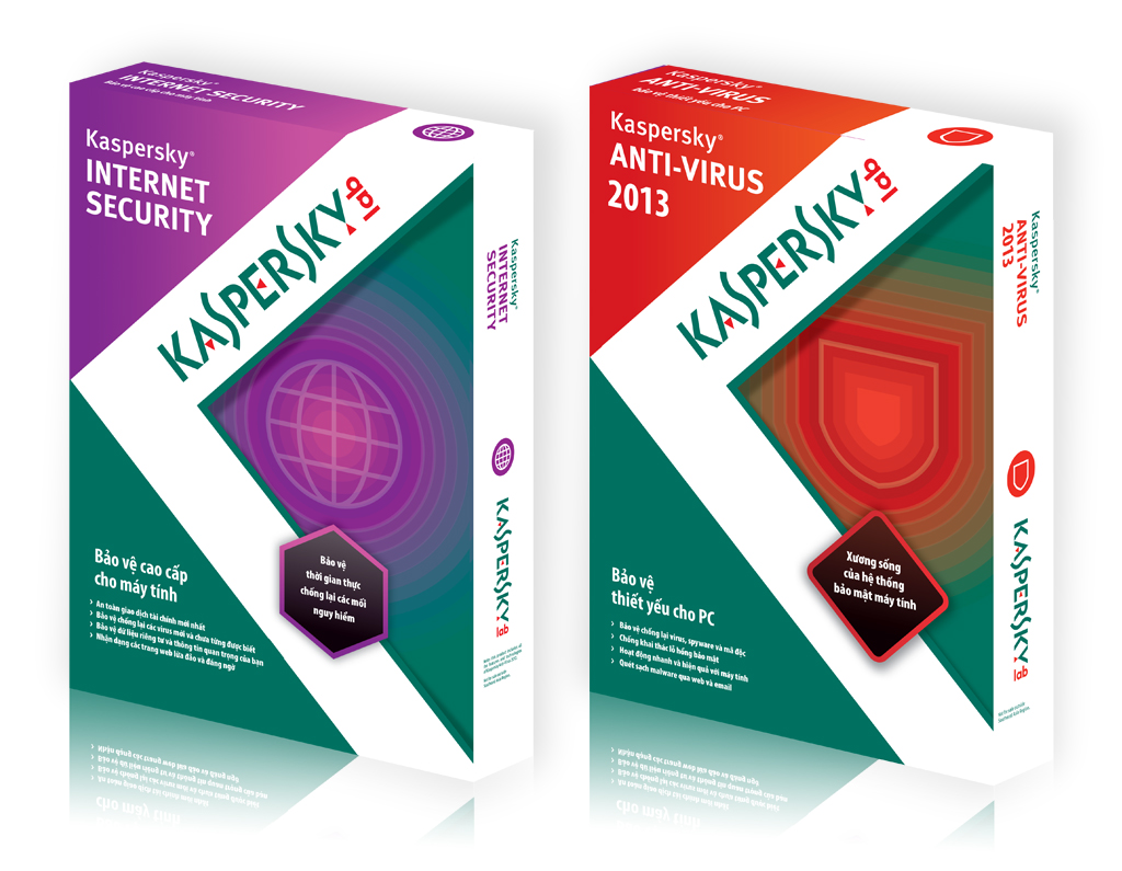 Kaspersky 2020